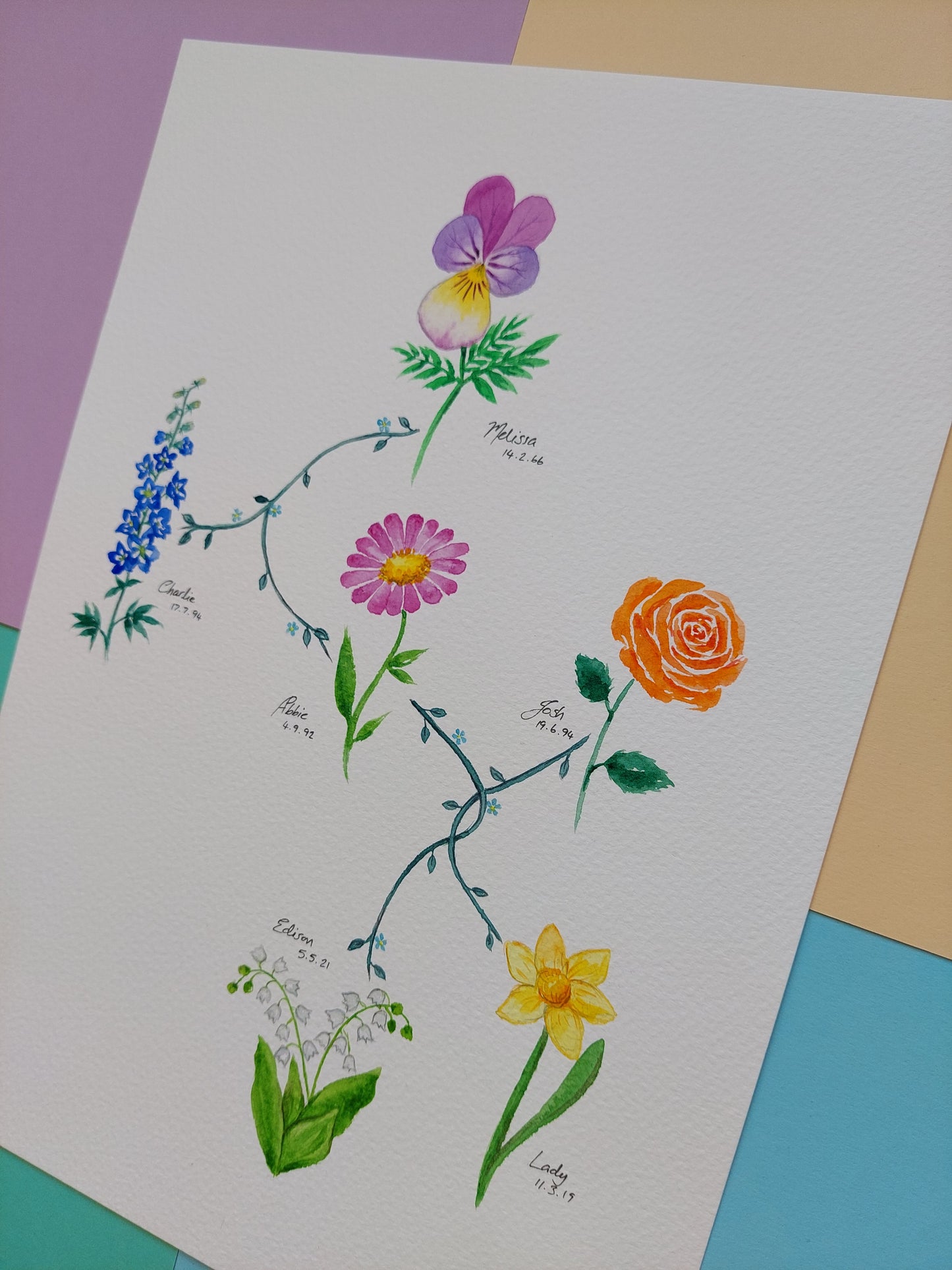 Birth Flower Family Tree
